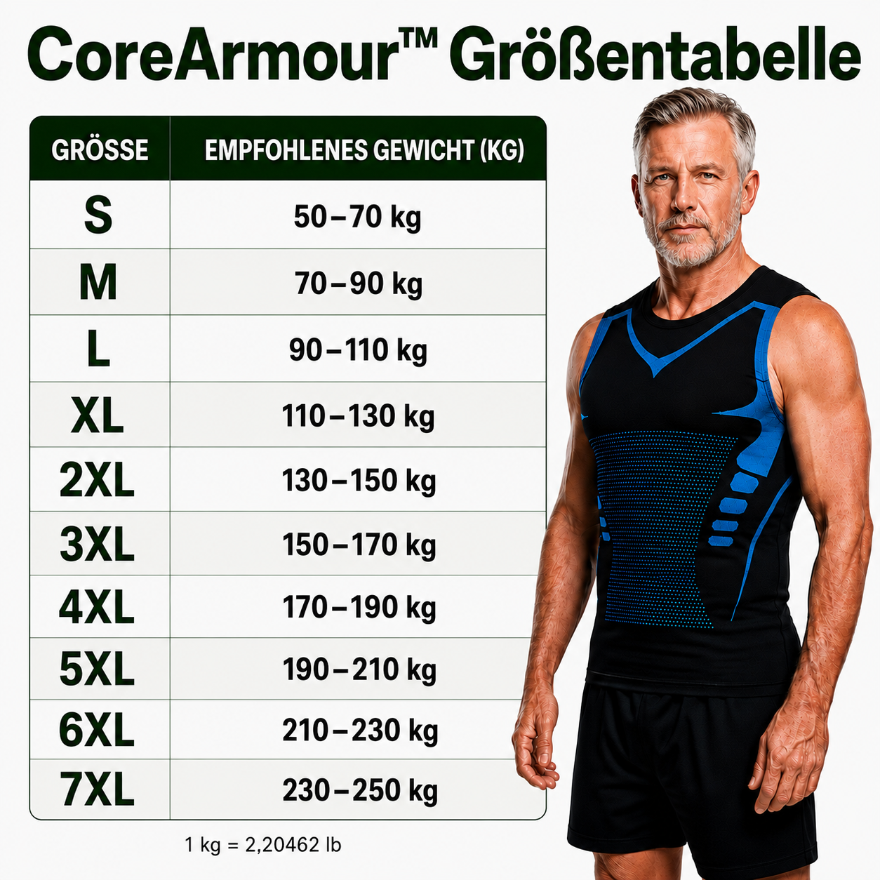 CoreArmour™ | Spüre die Kraft von Selbstvertrauen, Form & Kontrolle
